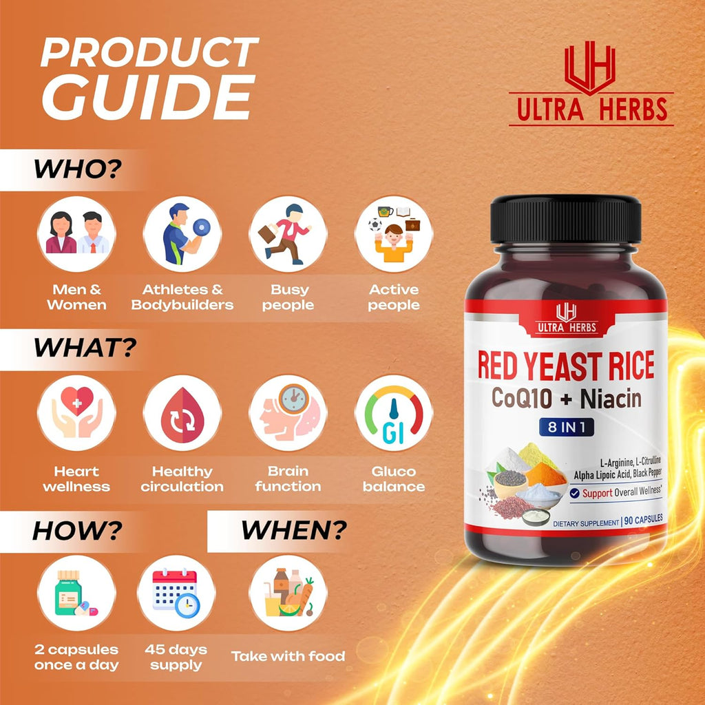 Ultra Red Yeast Rice CoQ10 - Promote Overall Health with Niacin, L-Arginine, L-Citrulline (90 Count (Pack of 1))