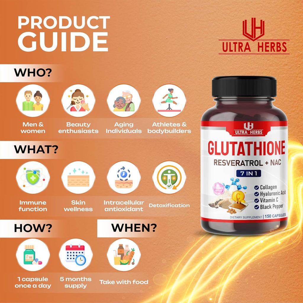 Glutathione Supplement Active Reduced Form, Enriched with Resveratrol, NAC, Collagen, Hyaluronic Acid, Vitamin C - Advanced Antioxidant for Immunity & Detox | 150 Capsules