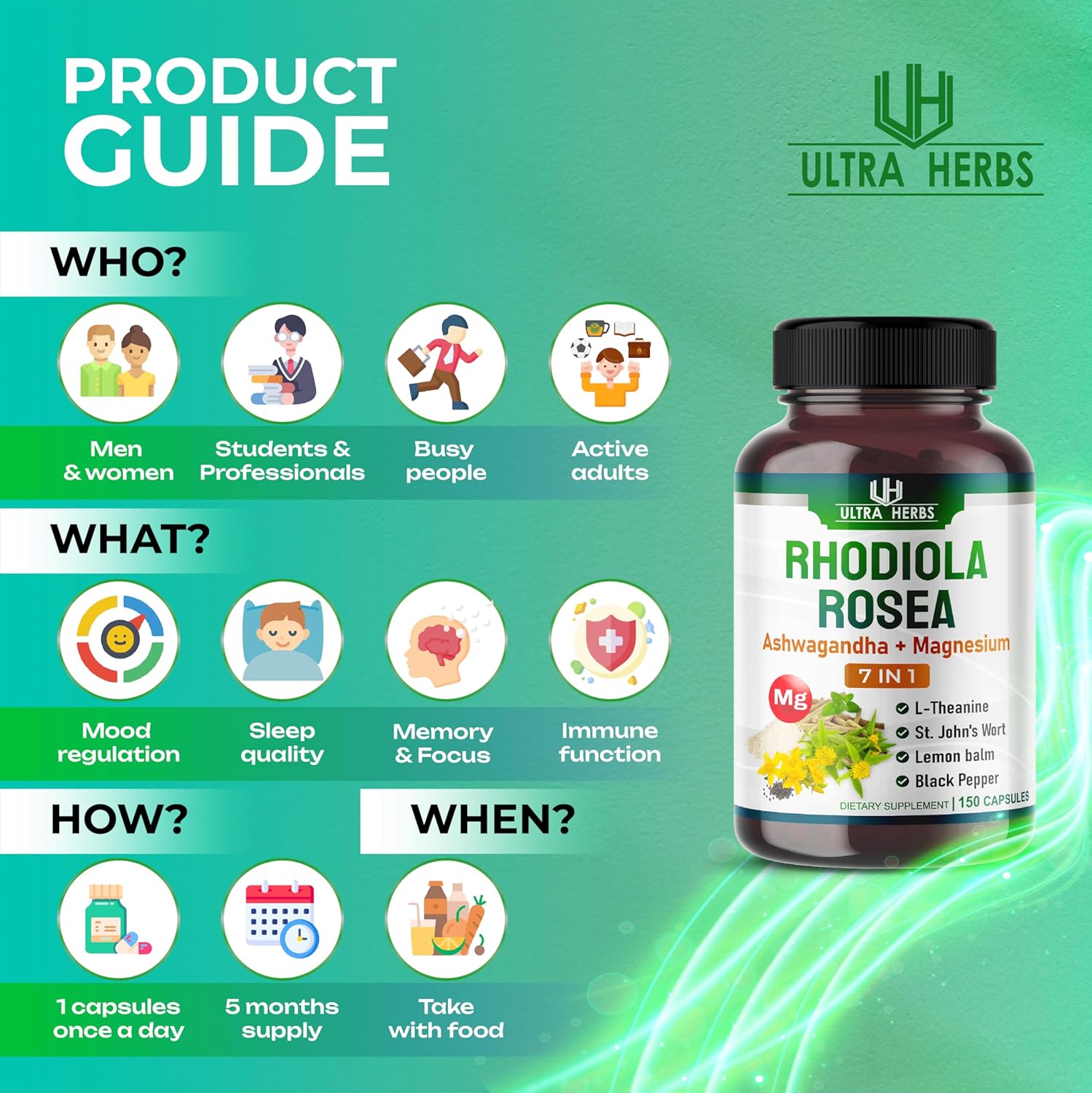 Rhodiola Rosea Supplement Enriched with Ashwagandha, Magnesium, L-Theanine, St. John's Wort, Lemon Balm - Support Mood, Sleeps Quality, and Mental Focus | 150 Capsules