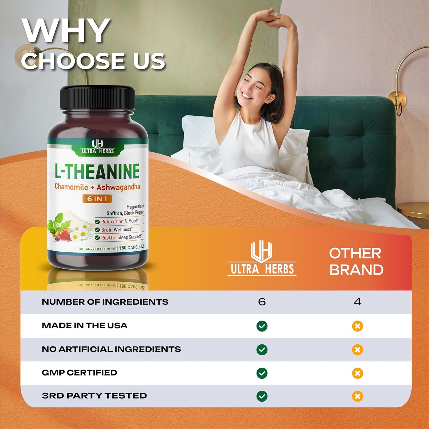 L-Theanine Supplement - 6 IN 1 Complex Enriched with Magnesium, Ashwagandha, Saffron, Chamomile - Support Relaxation, Calmness & Sleep Quality | 150 Capsules