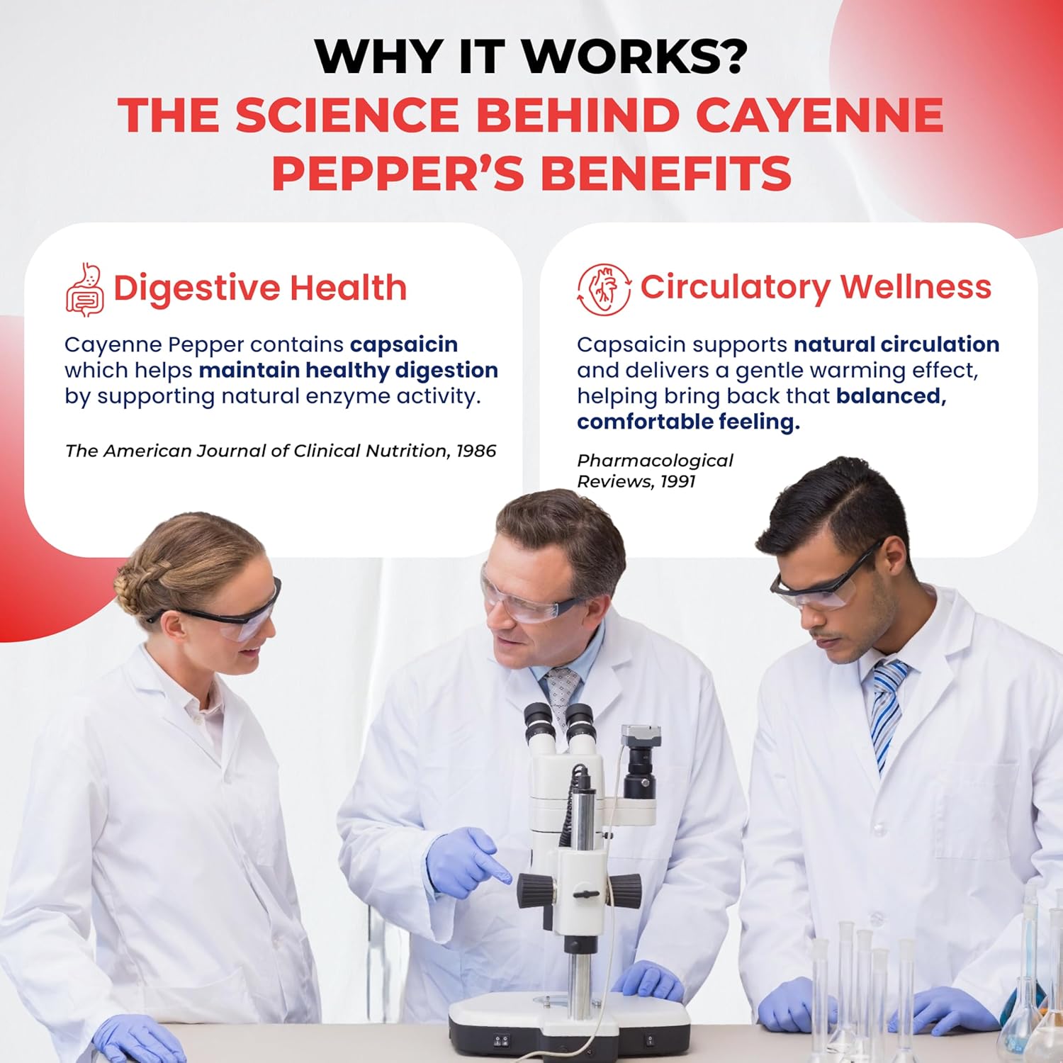 Cayenne Pepper 7 in 1 - - with Ginger, Turmeric, Cinnamon, Black Pepper - Promotes Digestive System Function (150-day Supply (Pack of 1))