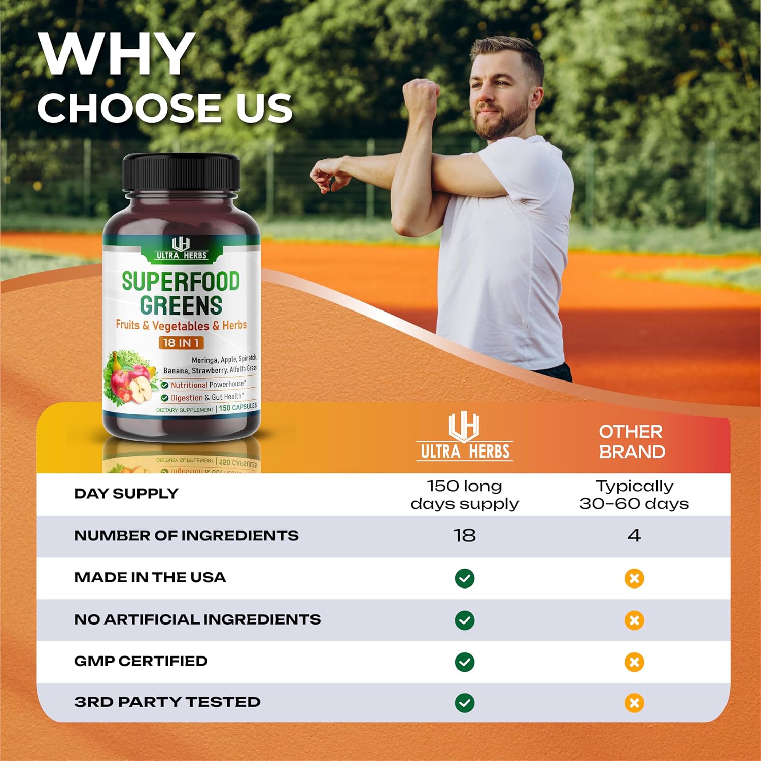 Superfood Greens 18 IN 1 - with Fruits & Vegetables & Herbs -Moringa, Alfalfa, Apple, Spinatch, Banana, Strawberry- Boost Energy, Immunity and Gut Health (150-day supply (pack of 1))