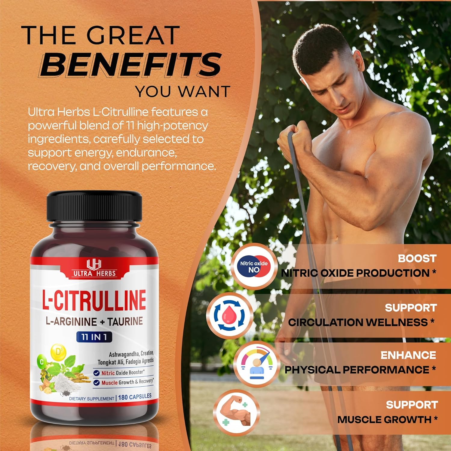 L-Citrulline Supplement Capsules Enriched with L-Arginine, Taurine, Creatine, Tongkat Ali, Fadogia Agrestis | Ultra Nitric Oxide Booster for Muscle Endurance, Stamina & Recovery | 180 Capsules