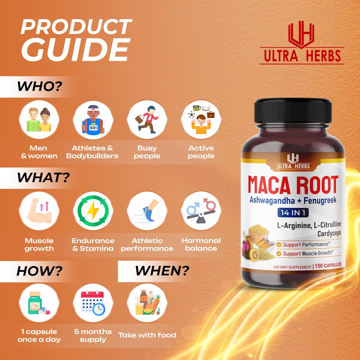 Peruana Maca Root Black, Red, Yellow | Maca Root Capsules Enhanced with Ginseng, Ashwagandha, Fenugreek | Support Stamina, Performance & Mood | 150 Capsules