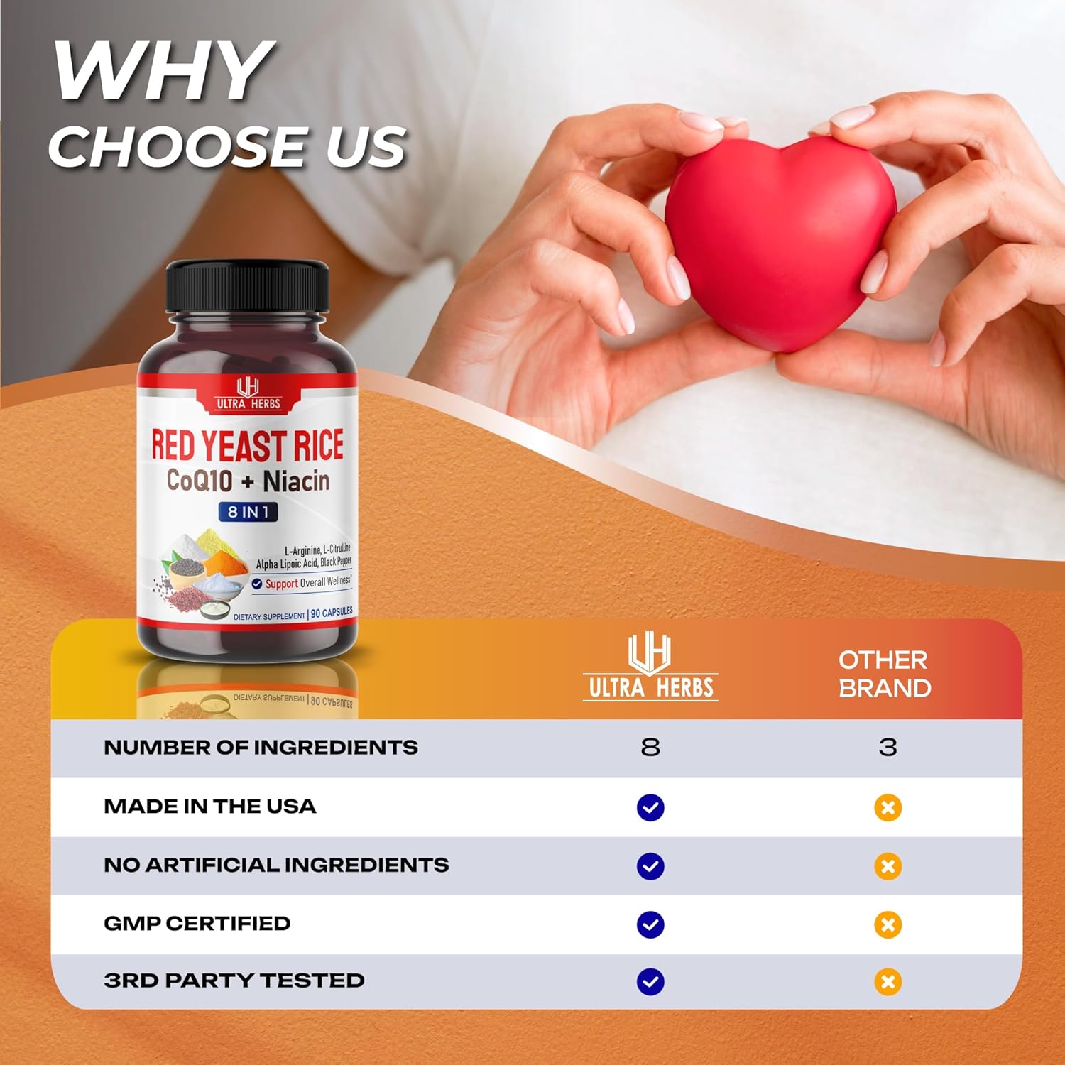 Ultra Red Yeast Rice CoQ10 - Promote Overall Health with Niacin, L-Arginine, L-Citrulline (90 Count (Pack of 1))